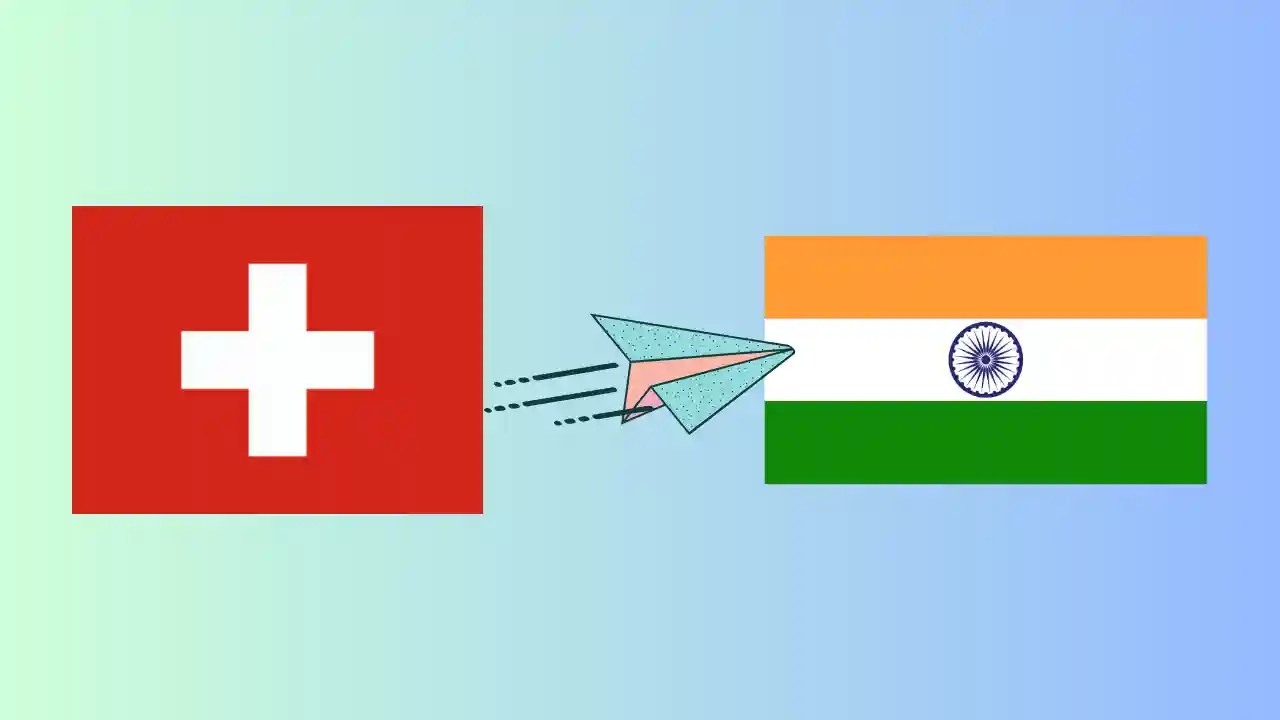 Switzerland To India Country Flag Image | Indian Visa for Swiss Citizens