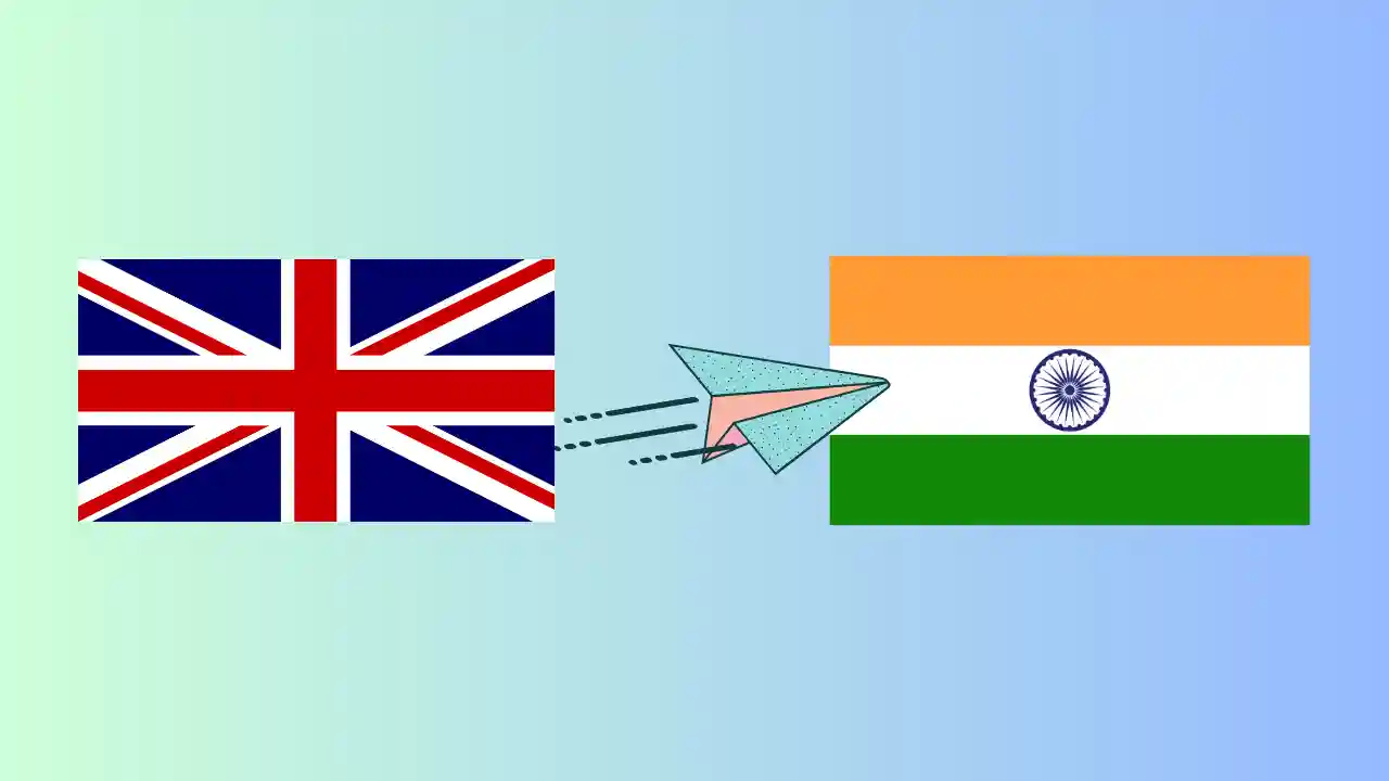 United Kingdom To India Country Flag Image | Indian Tourist Visa for UK Citizens